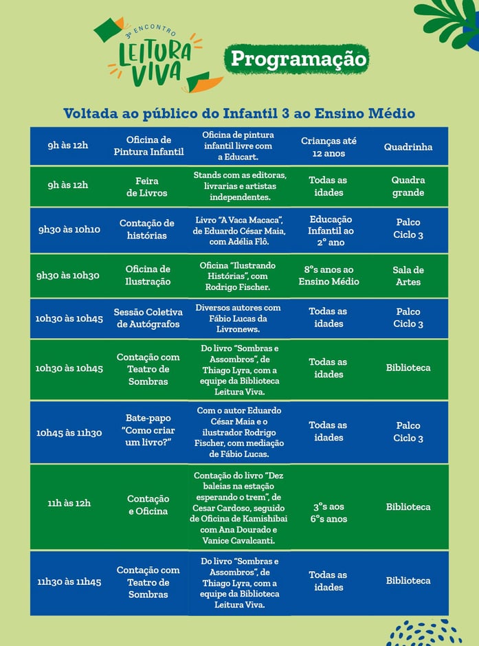 programacao3
