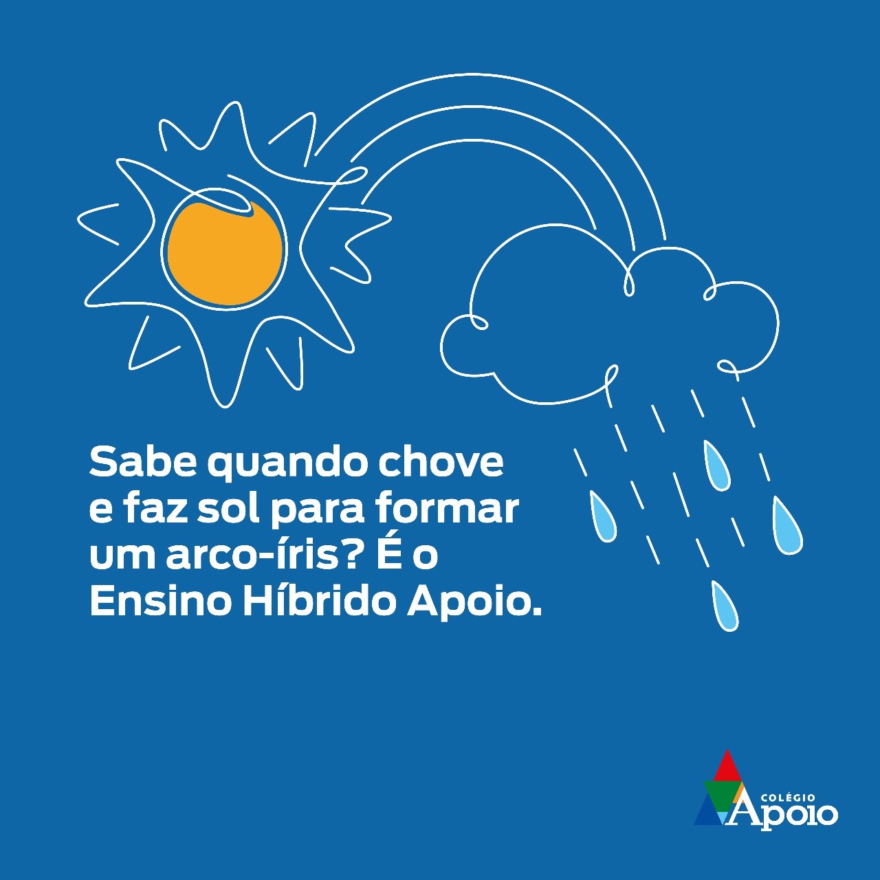 Sabe quando chove e faz sol para formar um arco-íris? É o Ensino Híbrido Apoio.