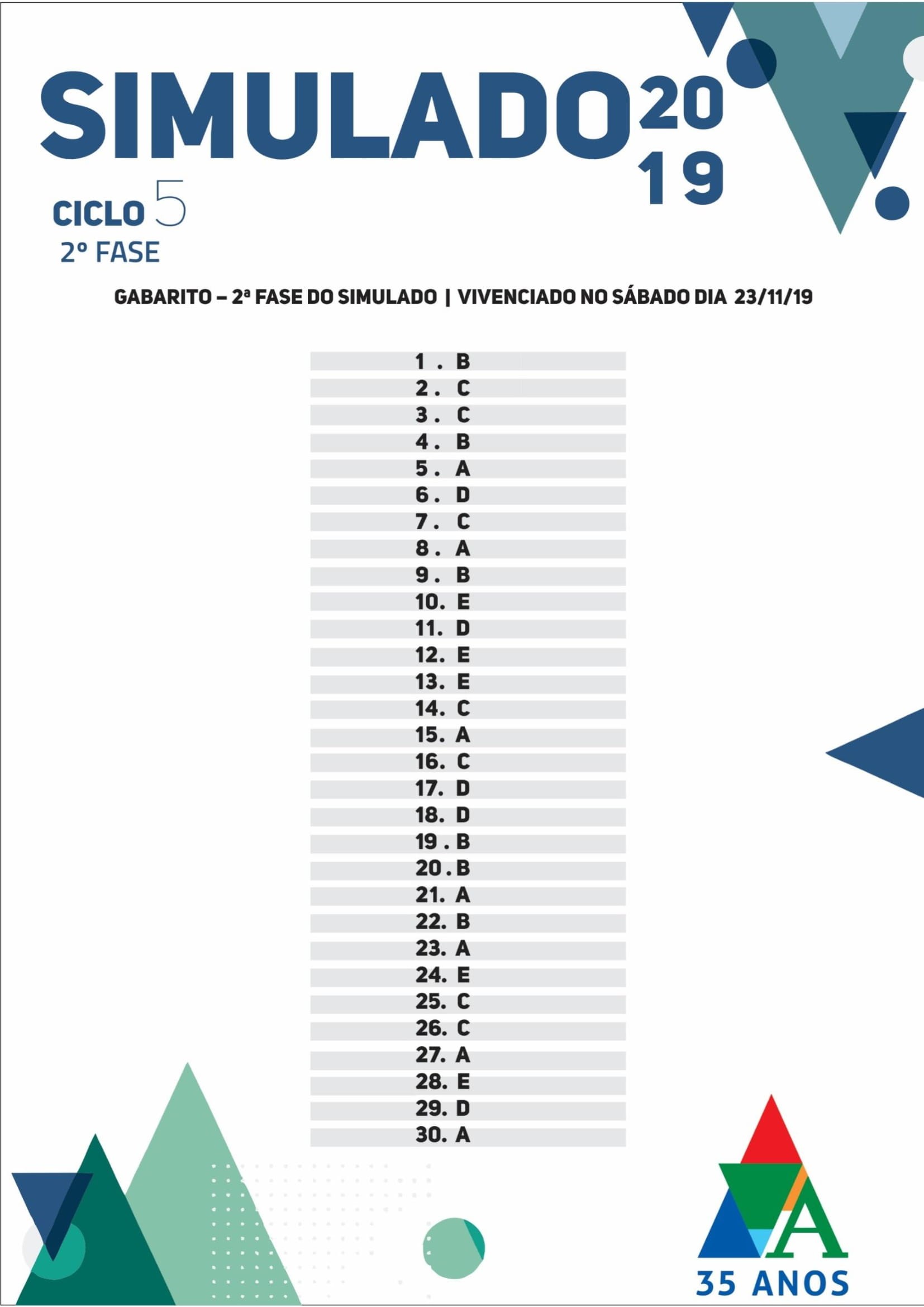 Gabarito da 2ª fase do simulado 2019